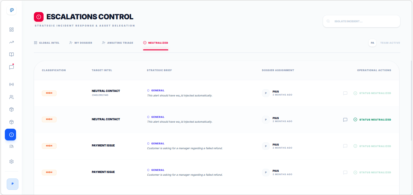 Resolution Center - PermerCRM Interface Preview